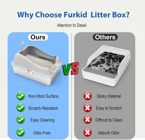 Vista 7 de Furkid Caja de arena para gatos de acero inoxidable con tapa, caja de arena extra grande XL para gatos grandes, bandeja de metal de alta cara