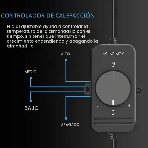 Vista 3 de AC Infinity SUNCORE S3 - Alfombrilla impermeable para plántulas con controlador de calor de 10 x 20.75 pulgadas, almohadilla térmica