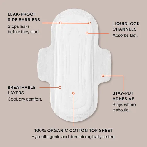 Vista 7 de Cora - Toallas sanitarias de algodón orgánico, absorbencia regular, ultra delgadas, con alas, sin perfume, cómodas, poderosamente absorbentes