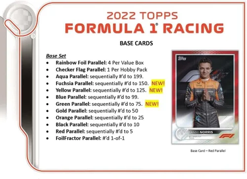 Vista 4 de Topps - Turbo Attax Formula 1 2022 - Caja completa - Tarjetas oficiales de F1 - 240 tarjetas incluidas