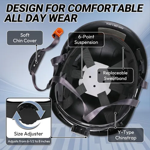 Vista 4 de Hard Hats Construction Safety Helmet, LOHASTAR Work ANSI Z89.1 Approved OSHA Hardhat Construction Helmet
