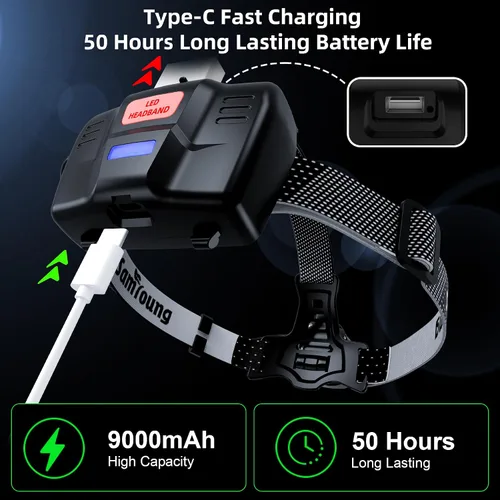 Vista 4 de Linterna frontal de alto lúmen con función de inducción, linterna de cabeza con 7 modos y vida útil de batería de 50h, linterna frontal LED con zoom