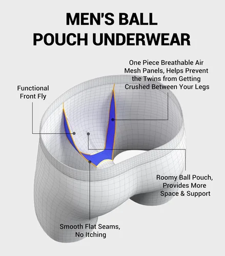 Vista 3 de Separatec Ropa interior para hombre con bolsa de bola, cómoda, fresca y fresca, de rayón de bambú, para hombre, estampado elegante, paquete de 3