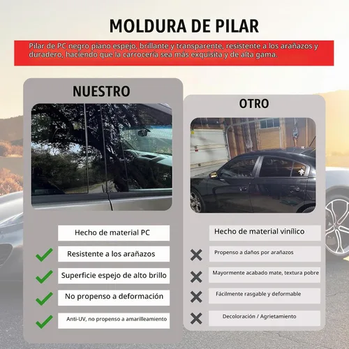 Vista 3 de BASIKER Compatible con Ford Explorer 2002 a 2010 Kit de moldura de poste de pilar con teclado/sin teclado, cubierta de pilar B de ventana de puerta