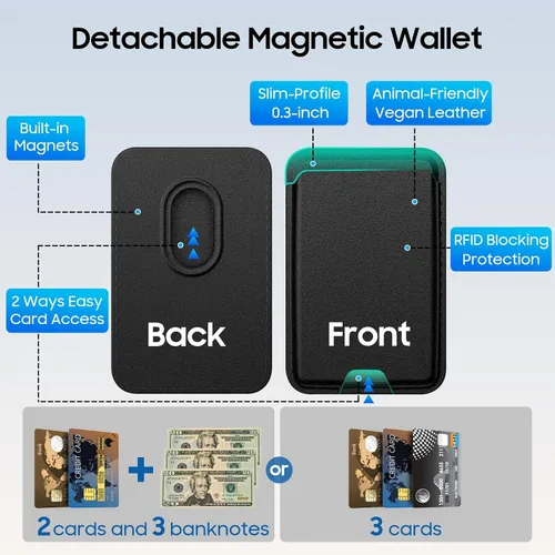 Vista 4 de Funda magnética para iPhone 12 Pro Max, cartera magnética desmontable con soporte para tarjetas, [compatible con MagSafe] grado militar, a prueba