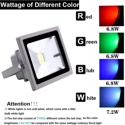 Vista 3 de Foco de paisaje LED RGB de 20 W, 16 cambios de color y flash de 4 modos, regulable, enchufe de cable de 5 pies, luz de inundación de seguridad