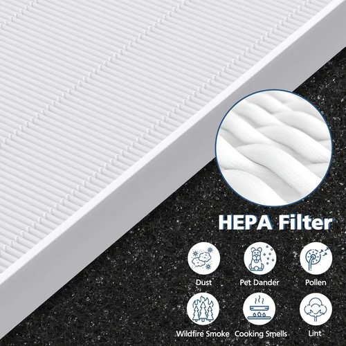 Vista 4 de C545 Filtro de repuesto HEPA S compatible con purificador de aire Winix C545, reemplaza a la parte 1712-0096-00 y 2522-0058-00, 1 filtro HEPA + 4