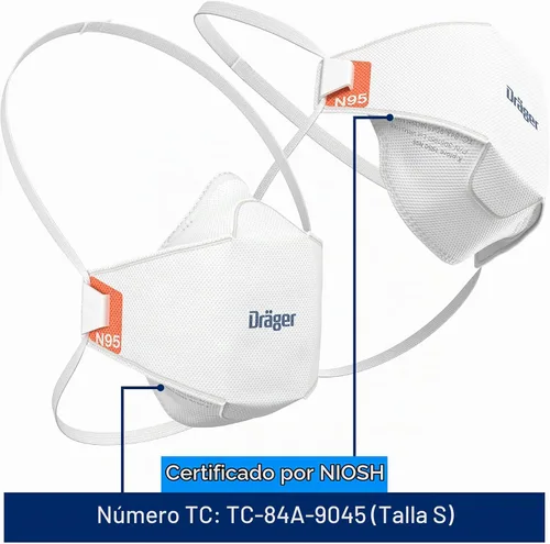 Vista 3 de Dräger X-plore 1950 N95 Respirator Mask NIOSH-approved - For construction, DIY & home improvement