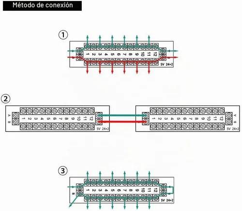 Vista 5 de PCB007 1X Placa de distribución de energía de 12 posiciones 2 entradas 2 x 13 salidas para voltaje de CA CC Nuevo