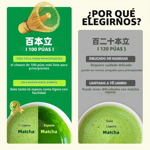 Vista 3 de TEANAGOO Set de Batidor de Matcha, Batidor de Bambú Matcha (100 puntas) con Soporte Negro, Set de Inicio Tradicional de 6 Piezas, Cuchara Juego