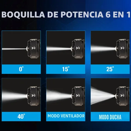 Vista 7 de Ontel Turbo Jet HydroX5 Pro Lavadora a presión inalámbrica portátil (batería de 21 V 3000 mAh), boquilla 6 en 1, fuente de agua doble, manguera