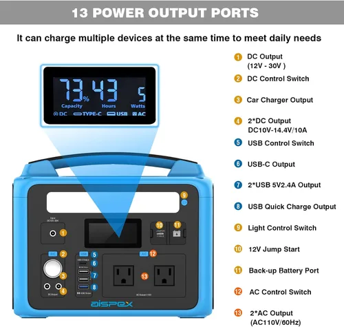 Vista 2 de Estación de energía portátil de 640 Wh, generador solar AISPEX con arrancador de puente, salida de CA de onda sinusoidal pura de 110 V/600 W, PD 60