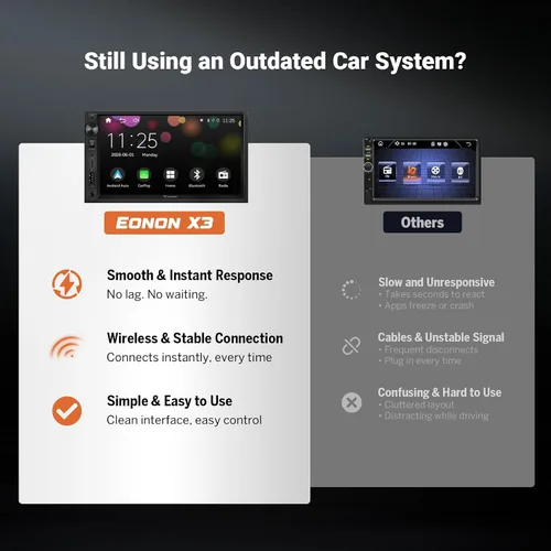 Vista 9 de EONON - Estéreo de coche de 7'' de doble DIN, inalámbrico CarPlay y Android Auto, receptores de audio para coche con cámara de respaldo AHD, DSP