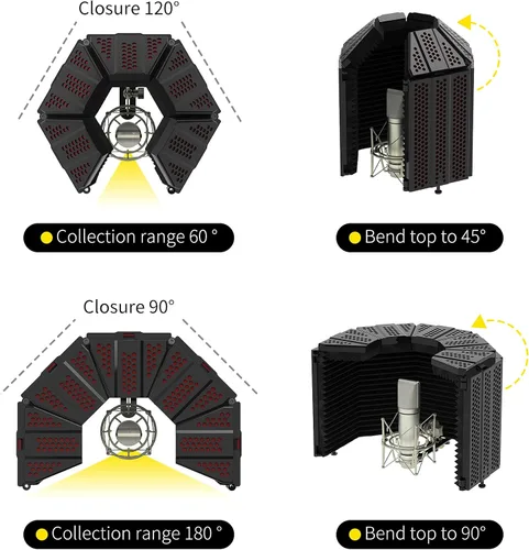 Vista 3 de XTUGA Protector para Aislamiento de Micrófono de Grabación, Espuma Absorbente de Alta Densidad de 3 Paneles para Filtrar Vocales, Cubierta