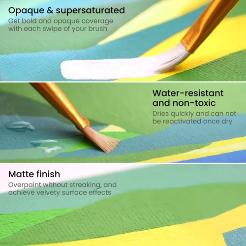 Vista 4 de ARTEZA Juego de pintura acrílica gouache, 36 colores en tubos de 0.7 fl oz, pinturas acrílicas mate opacas para ilustración, diseño, capas, lienzo