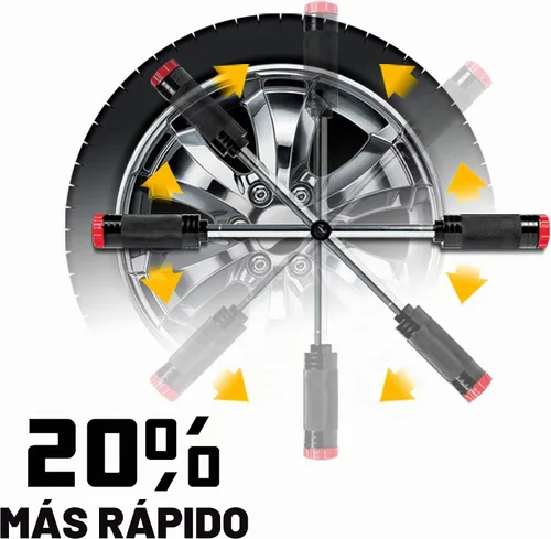 Vista 5 de Powerbuilt Billy Club - Llave universal para cambiar los neumáticos del vehículo rápidamente, romper tuercas sueltas, servicios de emergencia