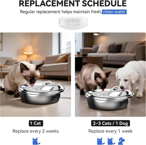 Vista 6 de ORSDA ORSDA - Filtros de fuente de agua para gatos, filtros de repuesto de carbono, filtro de resina solo para D30 de 67 oz/2 L, dispensador