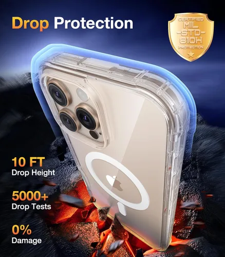 Vista 749 de DIACLARA - Funda transparente compatible con iPhone XR 6.1 pulgadas 2018