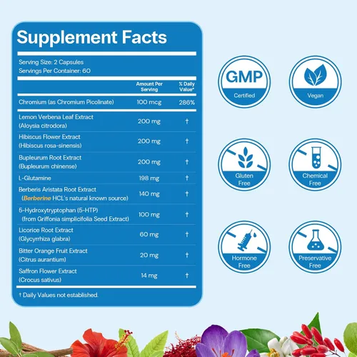 Vista 9 de Curalin & Curaslim Apoya el azúcar equilibrado, frenar los antojos, supresor del apetito, refuerzo del metabolismo, apoyo energético