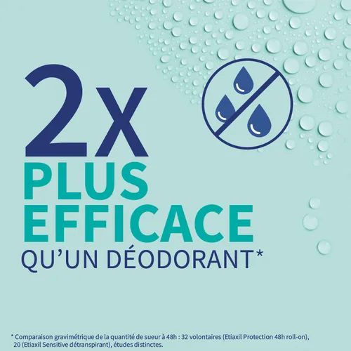 Vista 3 de Etiaxil Behandlung für Schweißmittel– empfindliche Haut – 0.5 fl oz