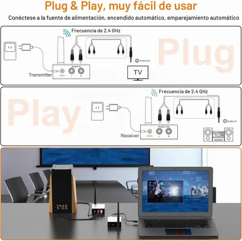 Vista 3 de 1Mii Receptor transmisor de audio inalámbrico de 2.4 GHz para TV, 320 pies de largo alcance 20 ms de bajo retardo 192 kHz/24 bits de audio HiFi, kit