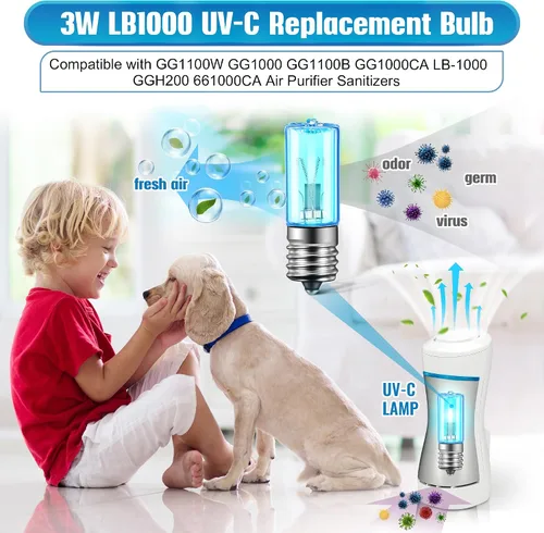 Vista 3 de Qualirey Paquete de 6 bombillas de repuesto LB1000 UVC compatibles con GermGuardian GG1100W, GG1000, GG1100B, GG1000CA, LB-1000, GGH200, 661000CA