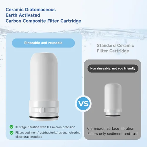 Vista 7 de Fregaderos-Montado grifo filtro eficientewaterpurificationsystemeffectivelyremovesunpleasantchlorineodorand impurezas, apto para cocina de 15/16