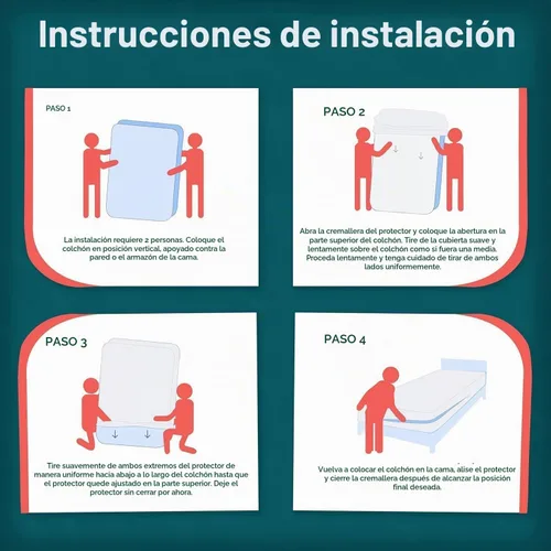 Vista 9 de COTTONPASSION Funda de Colchón con Cremallera, Protector de Colchón Impermeable Tamaño Full, Transpirable y Silencioso Absorbente Funda de Colchón