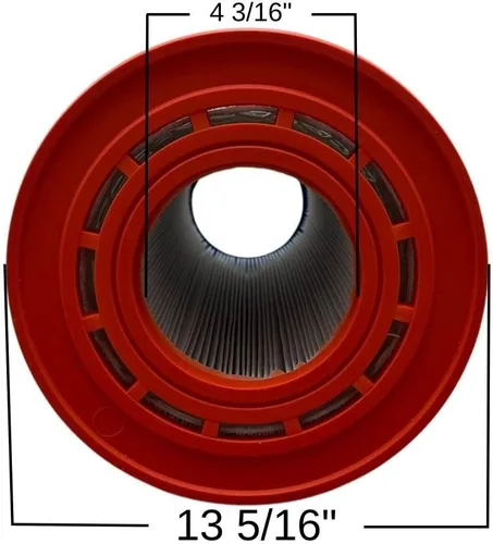 Vista 3 de DPM - Cartucho de repuesto para filtro de piscina Sta-Rite Posi-Flo 35TX serie 35TXR, plisado, 1 paquete fabricado en Estados Unidos, repuesto