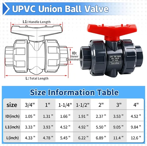 Vista 9 de Válvula de bola de unión de PVC, 1-1/2 pulgadas (DN40) Válvula de bola de unión verdadera de flujo completo con junta tórica ASTM EPDM, enchufe