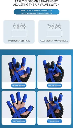 Vista 6 de (izquierda+derecha) rehabilitación robot guante, equipo eléctrico de terapia de manos, con compresa caliente/espejo entrenamiento, para aliviar