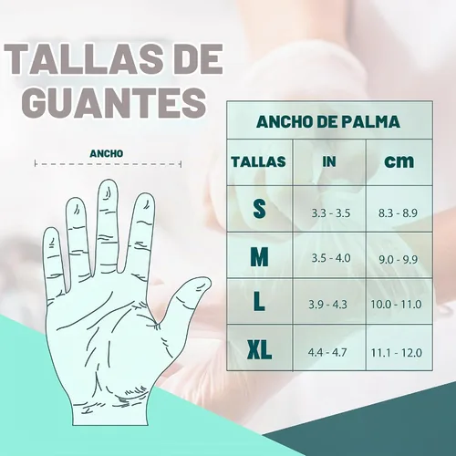 Vista 6 de London Labs Synthetic Vinyl Exam Gloves