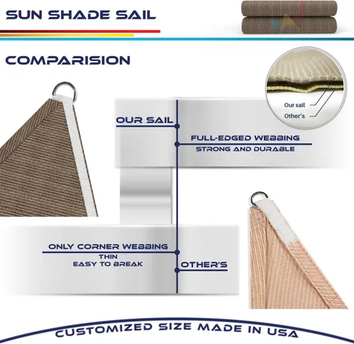 Vista 8 de Windscreen4less Toldo Vela Triangular Recto de 2' x 2' x 2.8' pies para Exteriores Cobertura Toldo Bloqueo UV para Patio Trasero Porche Pérgola