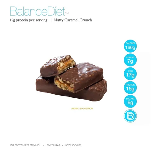 Vista 4 de BalanceDiet™ Barra de proteínas 0.53 oz de proteína Bajo en carbohidratos Caja de 7 barras (nuez de caramelo)