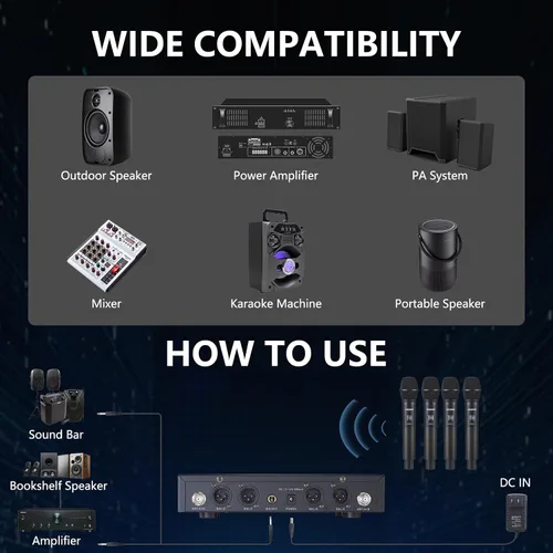 Vista 5 de Sistema de micrófono inalámbrico UHF de 4 canales con micrófonos de mano inalámbricos, frecuencias ajustables de 4 x 50, ideal para reuniones