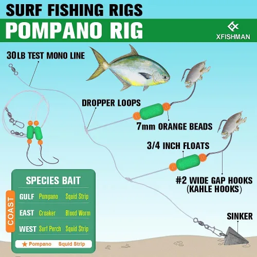 Vista 2 de Aparejos Pompano para Pesca de Surf en Agua Salada con Gancho de Doble Círculo y Espacio Amplio - Juego de 6 Accesorios de Pesca de Surf