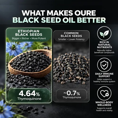 Vista 6 de Cápsulas blandas de aceite de semilla negra etíope con 4.64% de timoquinona, fórmula prensada en frío para apoyo inmunológico, digestivo