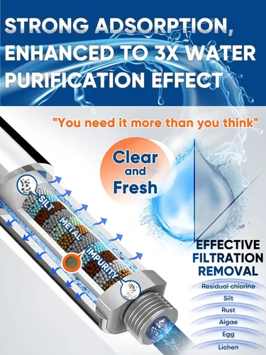 Vista 3 de Pavezo® Filtro de ducha para cabezal de ducha de mano 【Pavezo No.MQWY001】Paquete de 2 filtros de repuesto de 15 etapas para agua dura, reduce