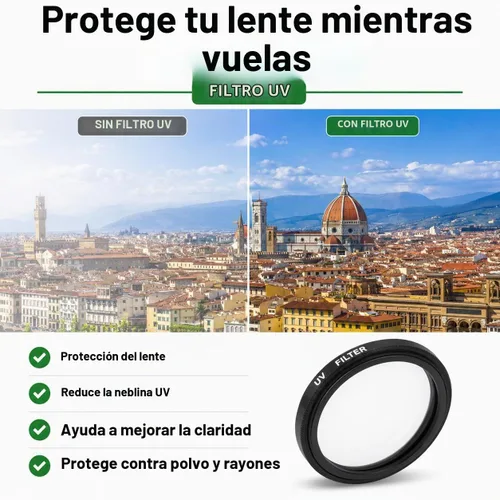 Vista 6 de Kit de filtro de 1.457 in para drones DJI Phantom serie 3. El kit incluye: CPL, ND4, ND8, UV, tapa de lente, protector de tapa + paño de microfibra