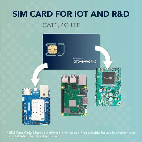 Vista 5 de Tarjeta SIM IoT ilimitada con servicio prepago de 12 meses Sin contrato, límites 64 kbps CAT1, 4G LTE/3G/2G Sin voz/SMS/Streaming Estados