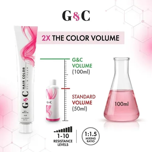 Vista 7 de G & C - Tinte para el cabello (5.4/5.C marrón cobre natural claro)