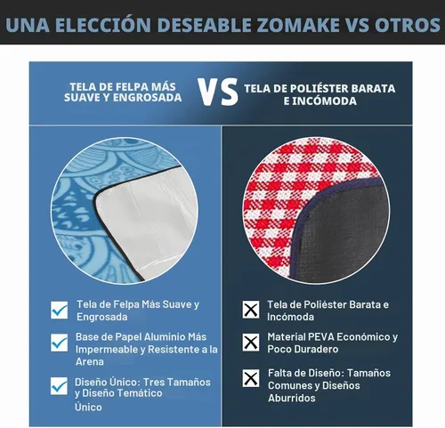 Vista 4 de ZOMAKE Manta de picnic impermeable a prueba de arena, manta plegable grande, 79 x 79 pulgadas, concierto, playa, patio, alfombra de césped al aire