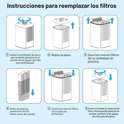 Vista 9 de Priestley Purificadores de Aire Pequeños para Casa Dormitorio Residencia Universitaria Oficina Escritorio, 20dB Silencioso Purificador de Aire HEPA