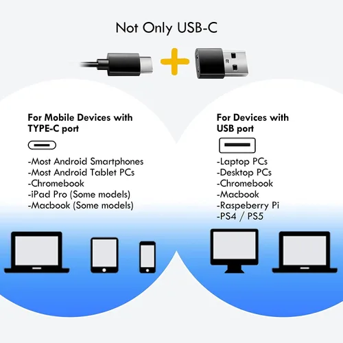 Vista 2 de Auriculares USB con adaptador USB a C, 2 en 1 USB-C + USB-A compatibles con computadoras PC, dispositivos Mac y smartphone, tarjeta de sonido DAC