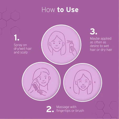 Vista 5 de Hyalogic Biotin Spray voluminizador para el cabello con ácido hialurónico para adelgazar el cabello, promueve cerraduras y cuero cabelludo más
