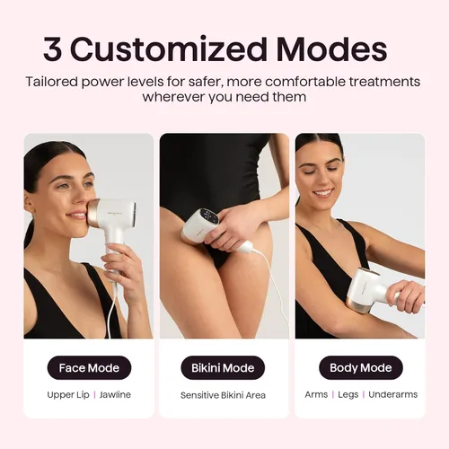 Vista 7 de Wavytalk IPL - Depilación para bikini facial y corporal, resultado duradero Painless,Full Body in 12 Mins with 24J Dual-Pulse & Ice Cooling