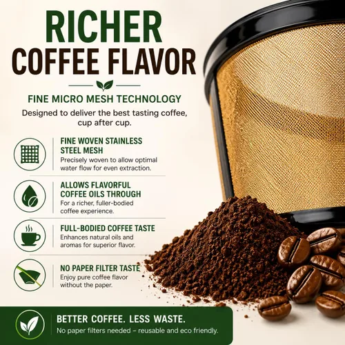 Vista 5 de CAFE BREW COLLECTION - Filtro de café reutilizable para cafeteras y cafeteras Black & Decker, de 8 a 12 tazas, acero inoxidable permanente, sin BPA