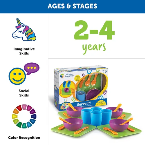 Vista 5 de Recursos de aprendizaje New Sprouts Serve It! Set de vajilla, Interacciones sociales tempranas, 24 piezas, Edades 2+ Accesorios de cocina Play