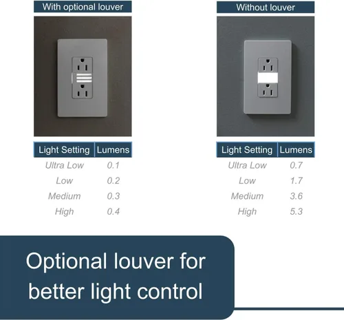 Vista 4 de Legrand Radiante 15 Amp Combinación ámbar LED Luz Nocturna Salida Blanco