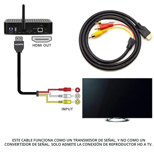 Vista 5 de Cable HDMI a RCA, 1080P 5 pies/4.9 ft HDMI macho a 3-RCA Video Audio AV Cable Adaptador Transmisor para TV HDTV DVD